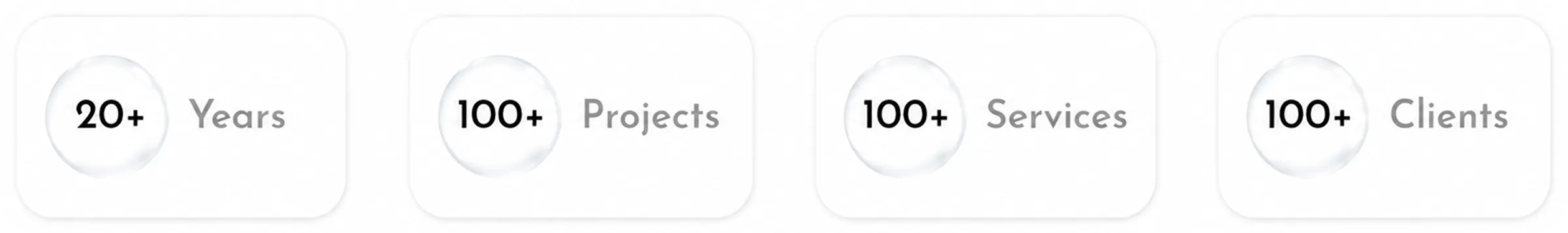 20+ Years, 100+ Projects, 100+ Services, 100+ Clients