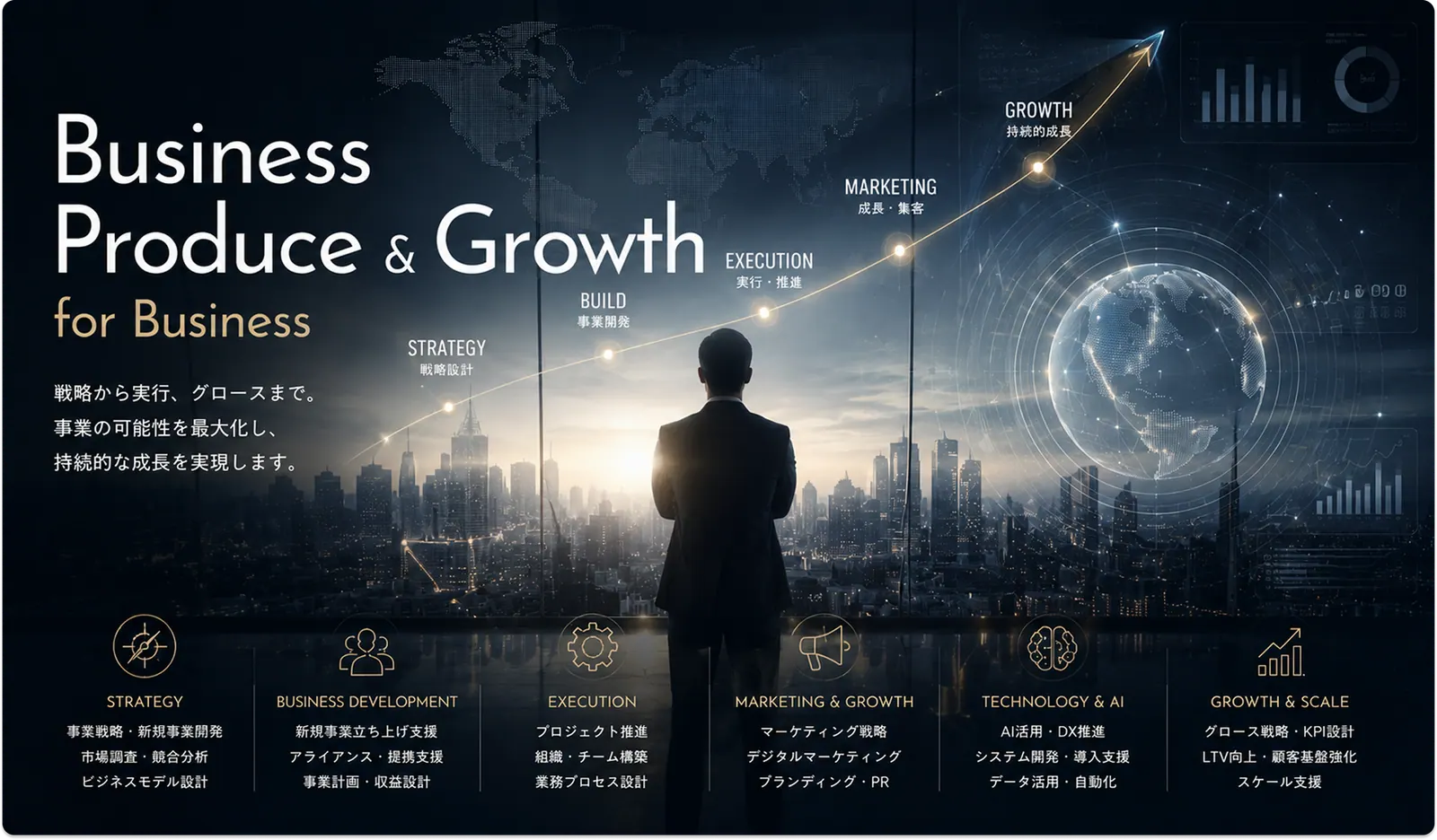 Business produce for companies